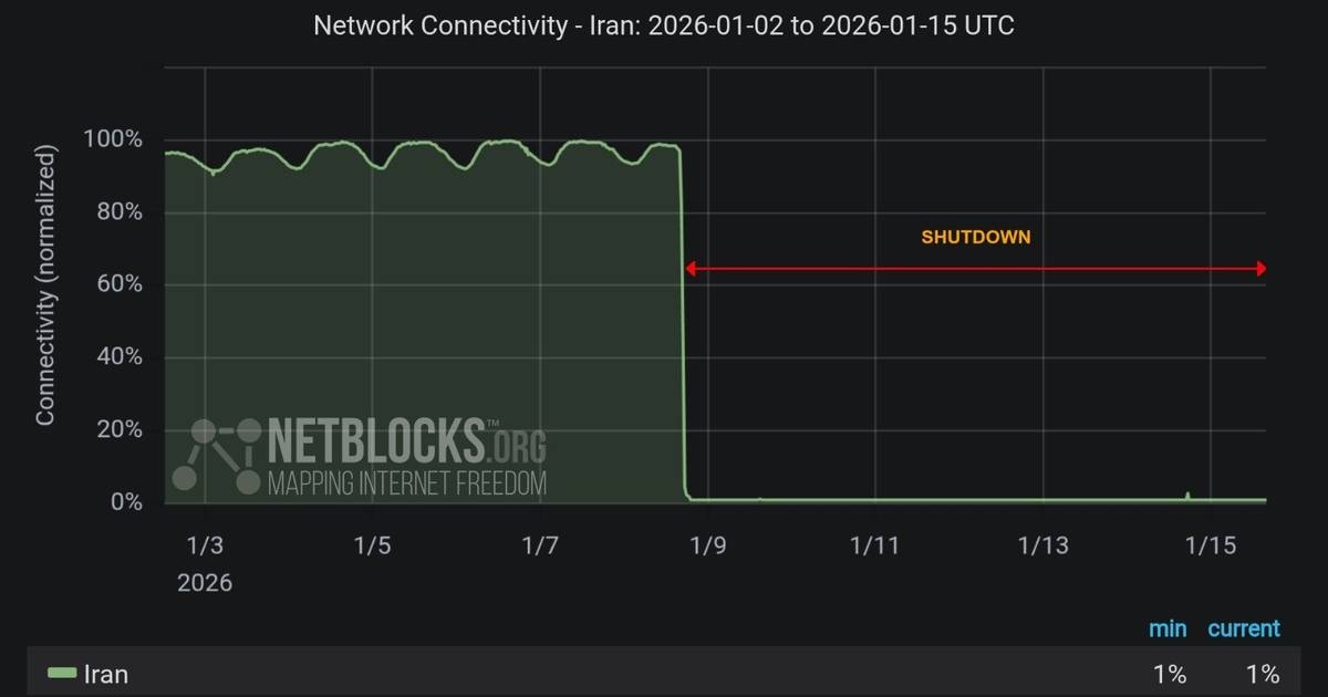 تداوم قطعی سراسری اینترنت در ایران پس از یک هفته