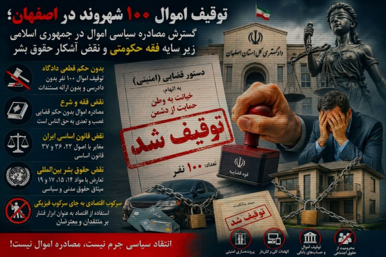 توقیف اموال شهروندان در کرمان با اتهامات امنیتی