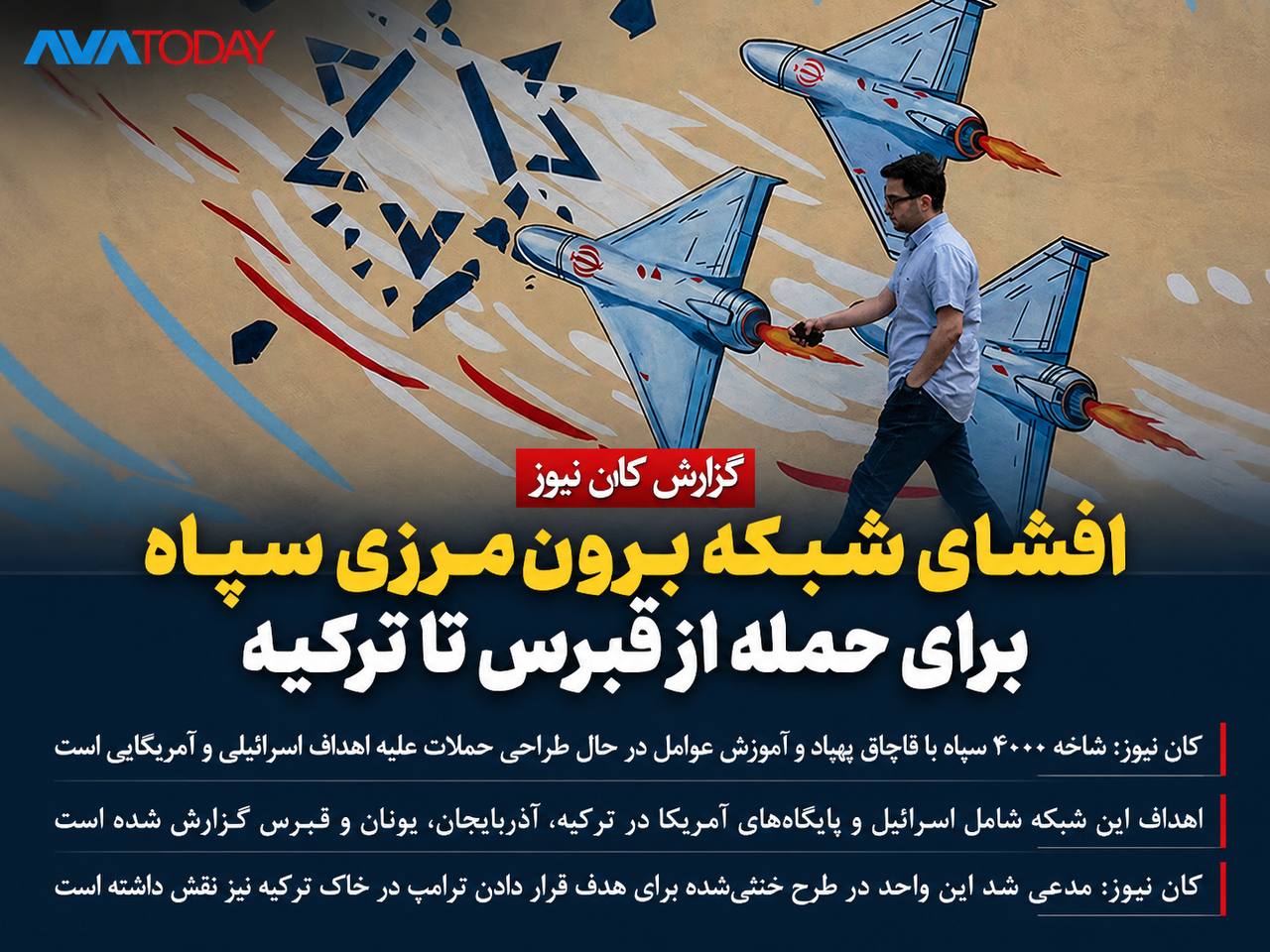 برنامه‌ریزی سپاه برای حملات برون‌مرزی علیه منافع آمریکا و اسرائیل