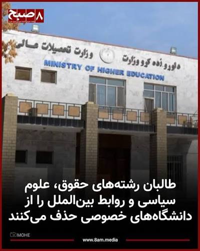 حذف چندین رشته دانشگاهی از دانشگاه‌های افغانستان