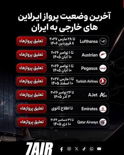 تعلیق پرواز چند شرکت هواپیمایی خارجی به ایران