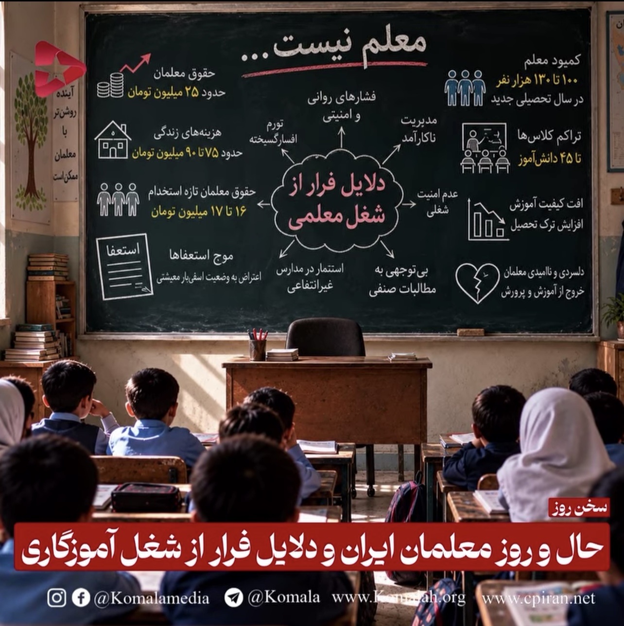 حال و روز معلمان ایران و دلایل فرار از شغل آموزگاری