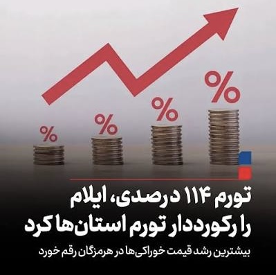 استانهای کردنشین در میان استان‌های با بالاترین نرخ تورم