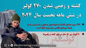 کشته و زخمی شدن دست‌کم 270 کولبر در شش ماهه نخست سال